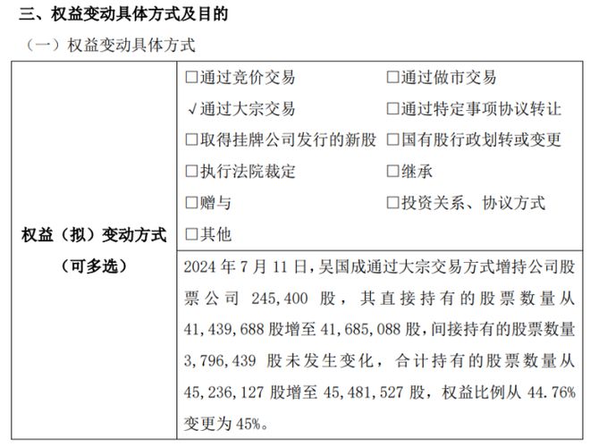 康晋电气实际控制人吴国成增持2454万股权益变动后直接与间接合计持股比例为45%(图1)