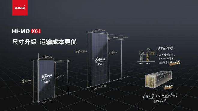 光伏+医疗！山东首家隆基电站并网成功(图4)