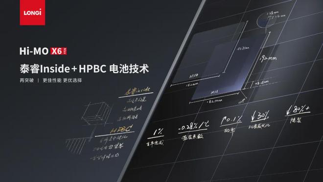 光伏+医疗！山东首家隆基电站并网成功(图2)