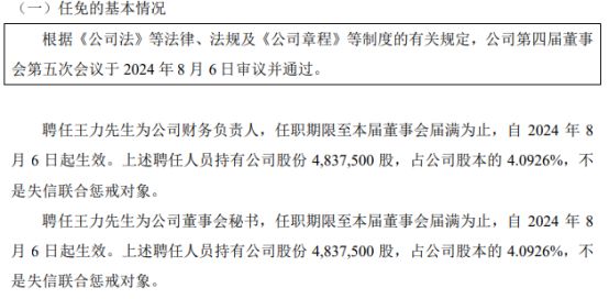 合锐赛尔聘任王力为公司财务负责人2023年公司净利215736万(图1)