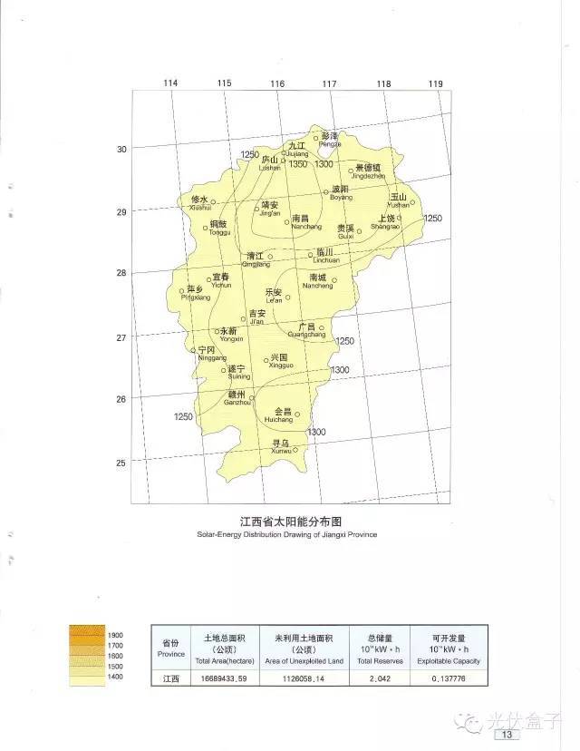 2024中国光伏展280亿！江西爆发！光伏投资为何流向上饶？(图9)