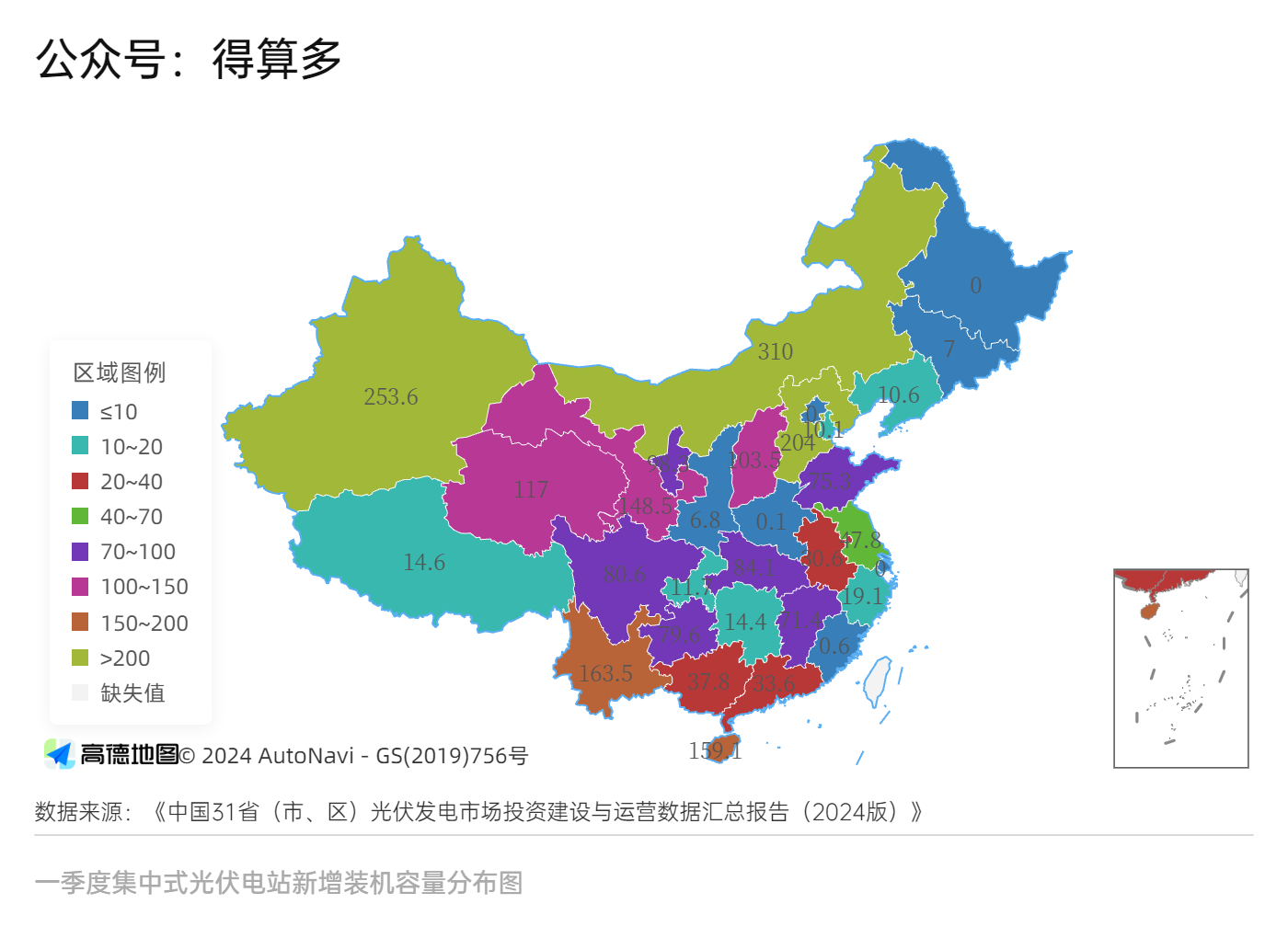 2024年一季度31省（市、区）集中式光伏电站新增装机容量规模、区域分布、全国、占比与市场集中度(图1)