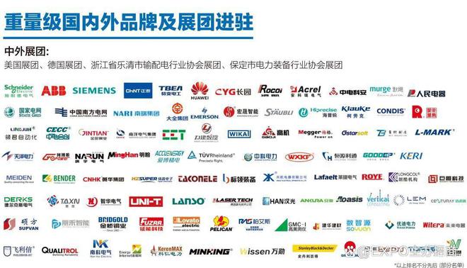 不容错过！2024上海国际电力展览会：智慧电网、配电设备、全揭秘(图1)