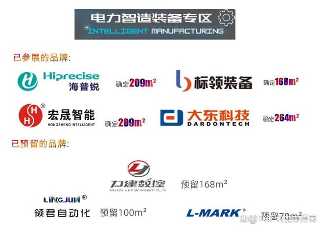 不容错过！2024上海国际电力展览会：智慧电网、配电设备、全揭秘(图5)
