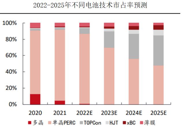 601222连续分红13年股息率碾压长江电力A股可以养老的公司(图6)