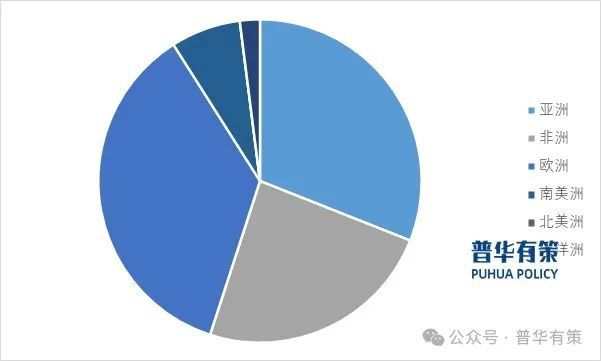 2024-2030年智能电表行业细分市场分析及投资前景预测报告(图5)