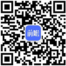 【最全】2024年海上光伏行业上市公司全方位对比（附业务布局汇总、业绩对比、业务规划等）(图5)
