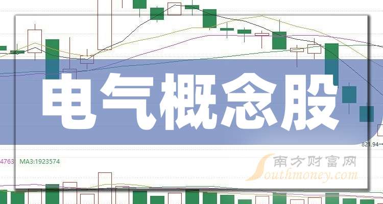 电气概念股龙头一览（20241211）(图1)