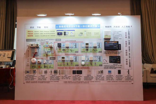 2024智能控电·安全创新主题宣传活动圆满落幕(图5)
