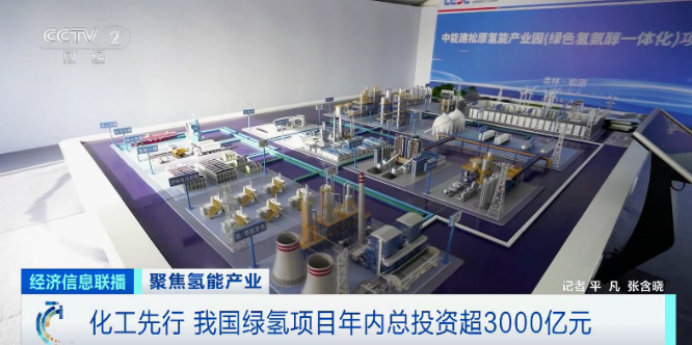 投资超3000亿被央视报道！2024开年这个光伏风口火了！（附国内光伏制氢企业）(图1)