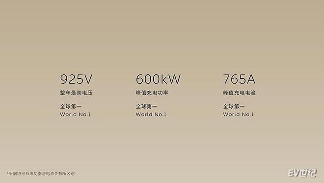 直击2024蔚来NIODay：高端行政旗舰ET9和萤火虫品牌首发(图9)