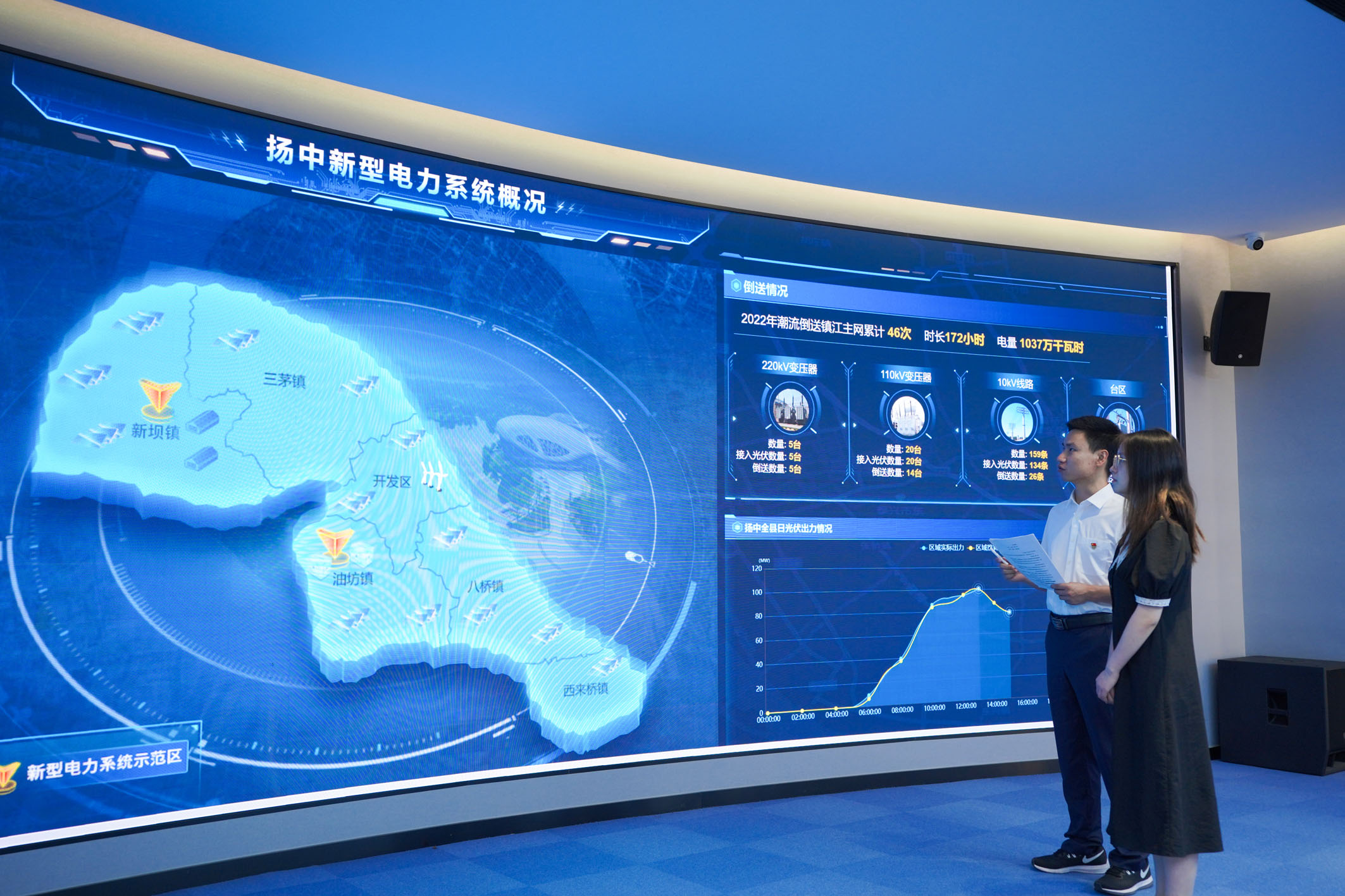 点面结合大胆创新——江苏聚力打造新型电力系统(图1)