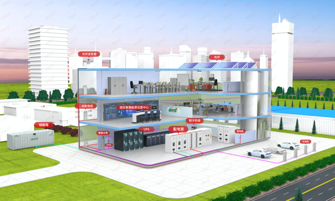 易电务配电智能运维(图1)