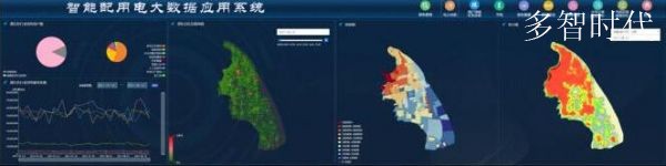 用大数据优化电力配置中国长城推出“智慧用(图1)
