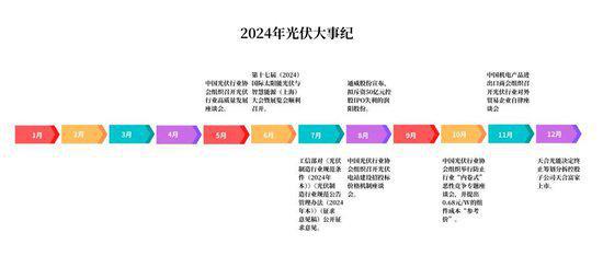 “追光者”的2024：在蛰伏中探索重塑(图1)