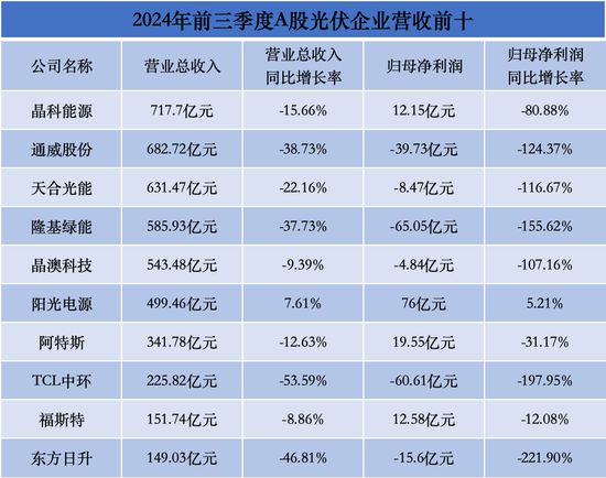 “追光者”的2024：在蛰伏中探索重塑(图2)