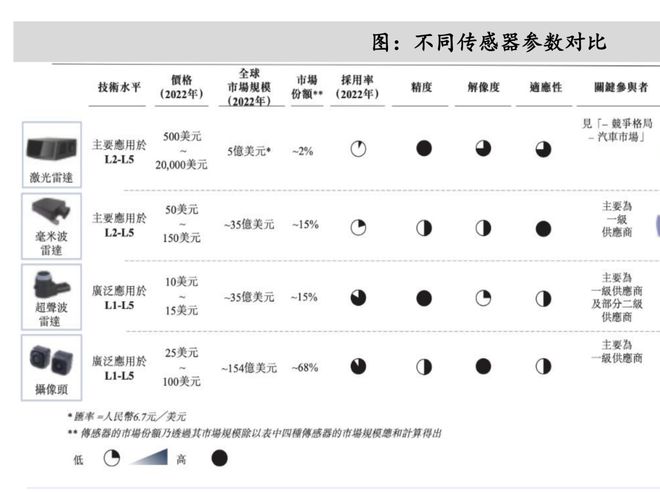比亚迪又掀桌子了(图4)
