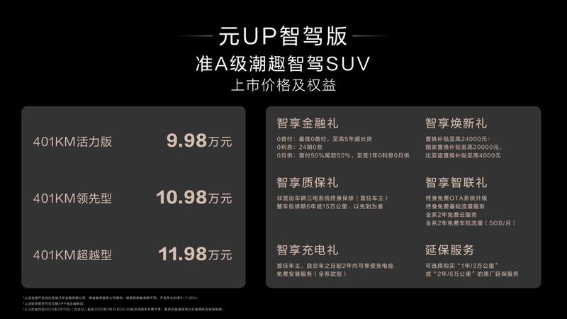比亚迪元UP智驾版售998万起入门配高阶智驾401公里长续航(图2)