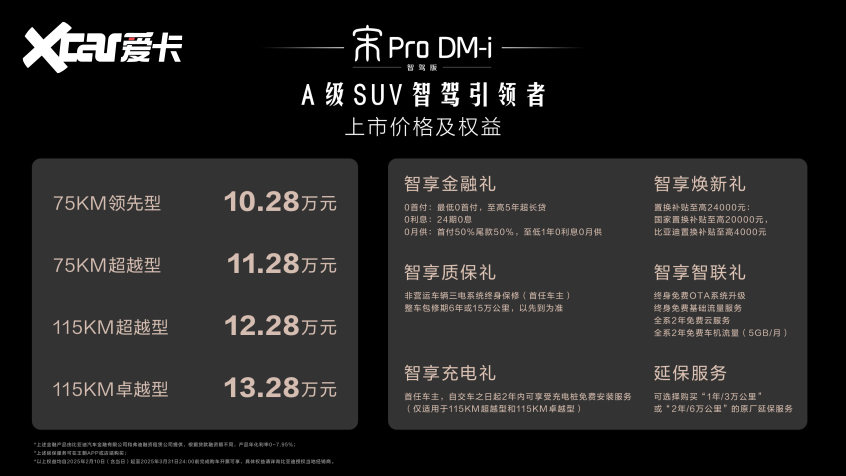 1028万起！比亚迪宋ProDM-i智驾版三大升级入门即满配！(图2)
