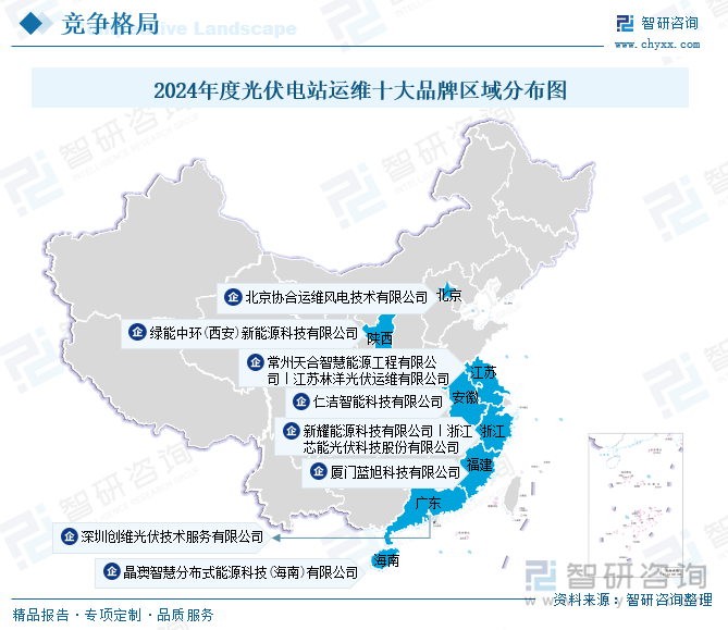 2025年中国光伏发电站运维及检修服务行业产业链、市场现状、竞争格局及趋势研判：“双碳”背景下市场前景十分可观[图](图6)