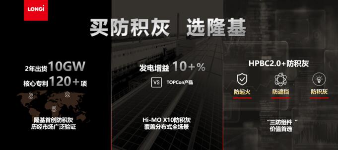 “HPBC20+防积灰”强强结合发电增益再创新高(图9)