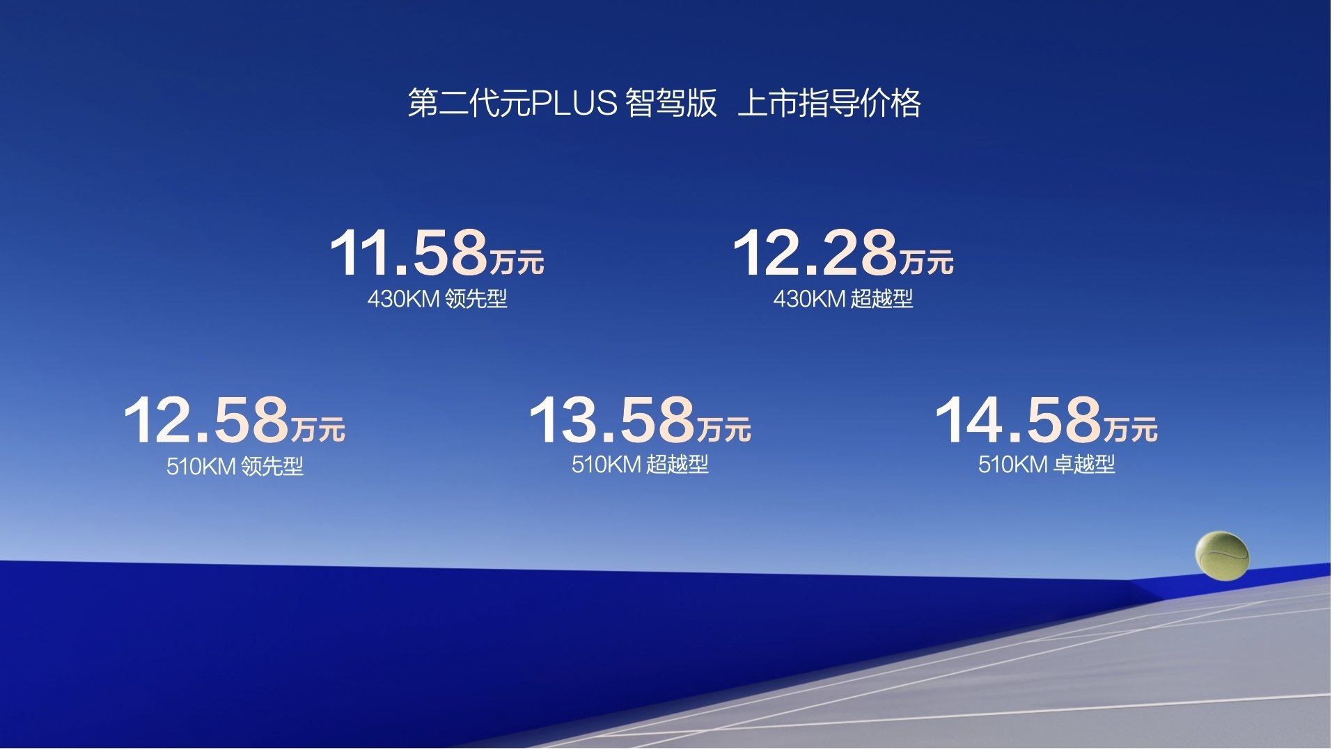第二代元PLUS智驾版1158万元起重塑A级纯电SUV“值”高点！(图1)