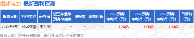 煜邦电力：4月10日召开业绩说明会国泰海通、长江证券等多家机构参与(图1)