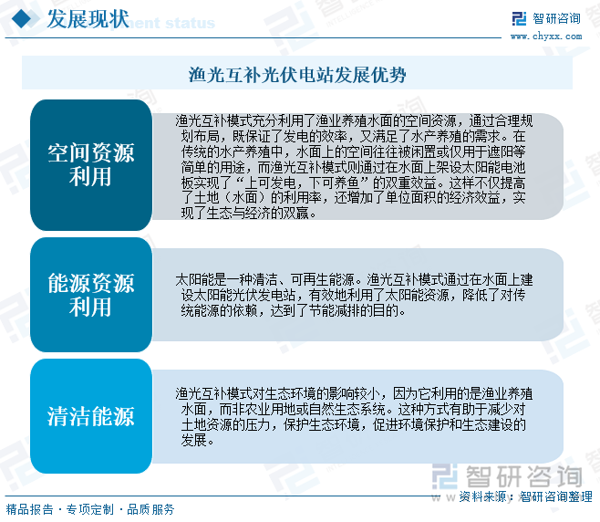 2025年中国渔光互补光伏电站行业类型、发展环境、项目建设情况及行业趋势研判：渔光互补光伏电站发展优势明显项目接连落地[图](图2)