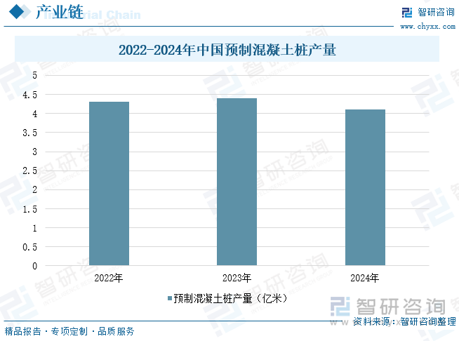 2025年中国渔光互补光伏电站行业类型、发展环境、项目建设情况及行业趋势研判：渔光互补光伏电站发展优势明显项目接连落地[图](图10)