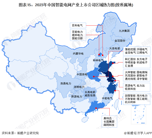 预见2024：《2024年中国智能电网行业全景图谱》(附市场规模、竞争格局和发展前景等)(图8)