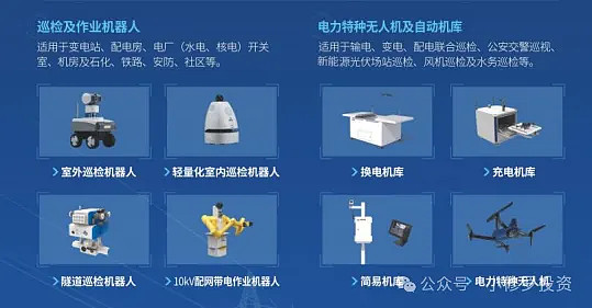 南网科技股东大会：研究储能、物联网、无人机和机器人(图4)