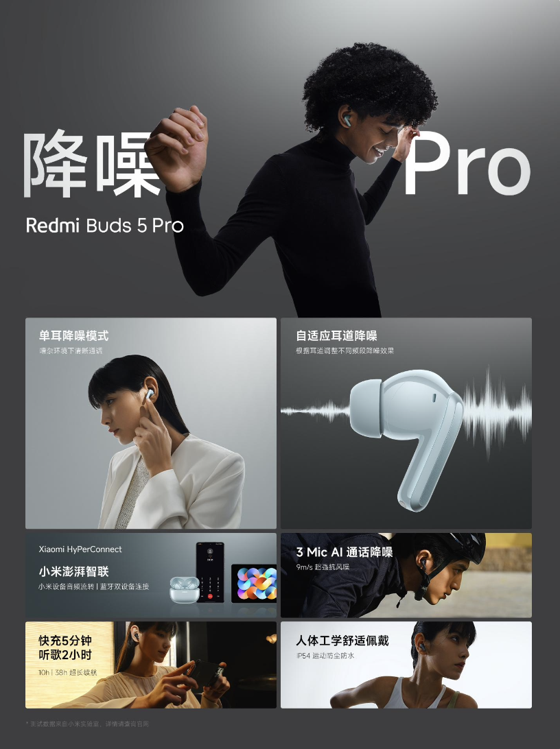 小米Redmi十周年全家桶：RedmiWatch4BookBuds发布！(图3)