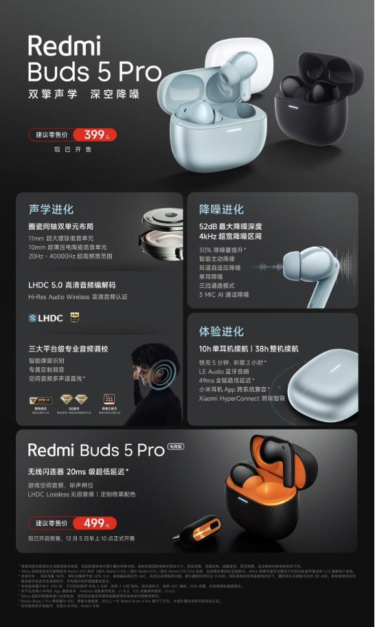 小米Redmi十周年全家桶：RedmiWatch4BookBuds发布！(图4)
