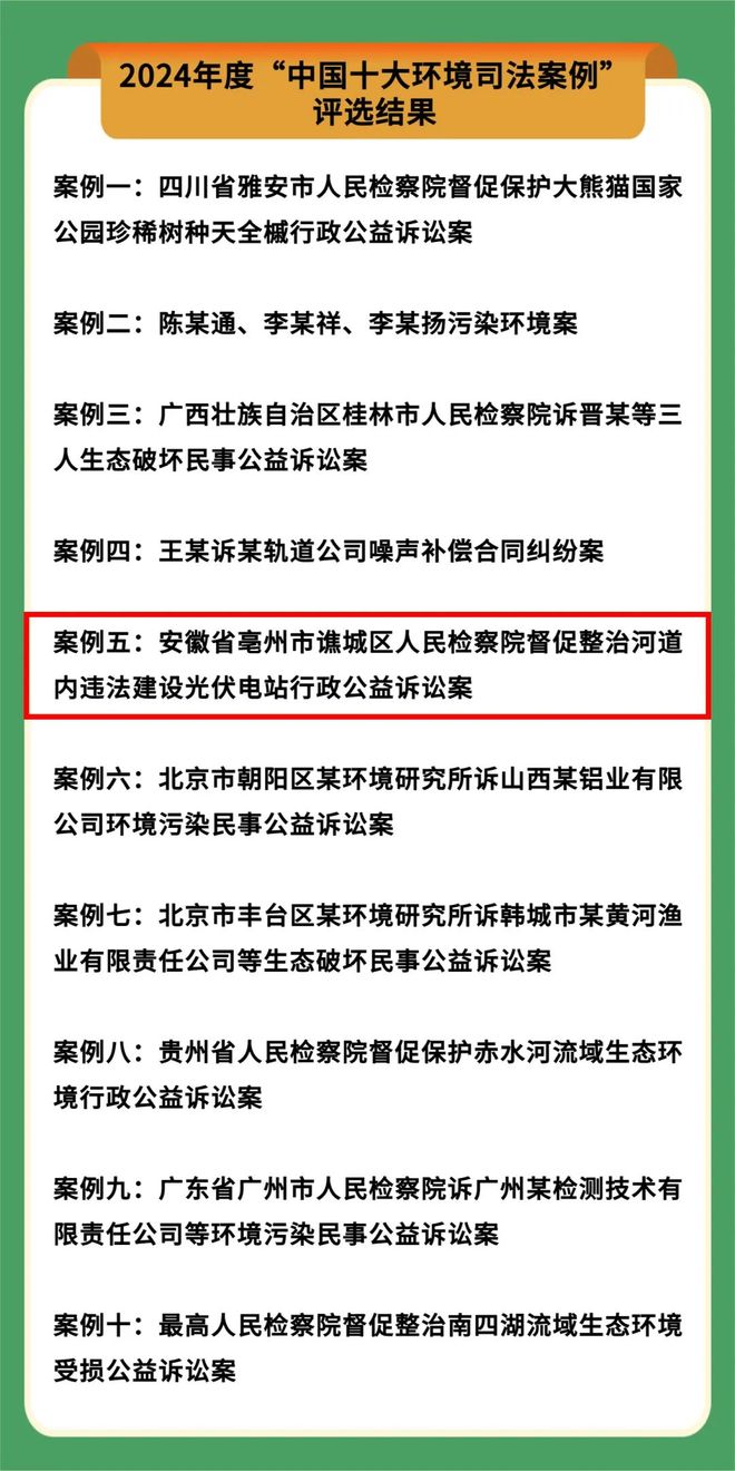 2024年度“中国十大环境司法案例”揭晓安徽检察1例入选！(图1)