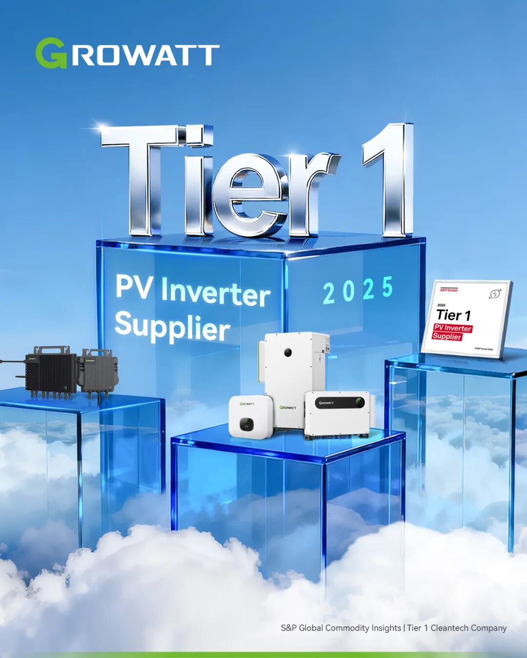 首发登榜！古瑞瓦特入选标普Tier1榜单(图1)