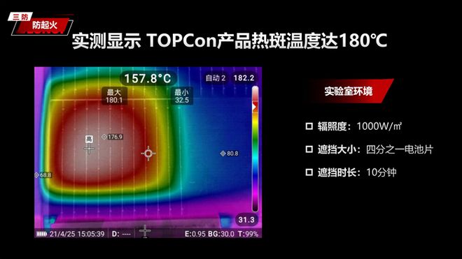 防起火、防积灰、抗台风纺织企业为何选“三防”光伏电站(图1)