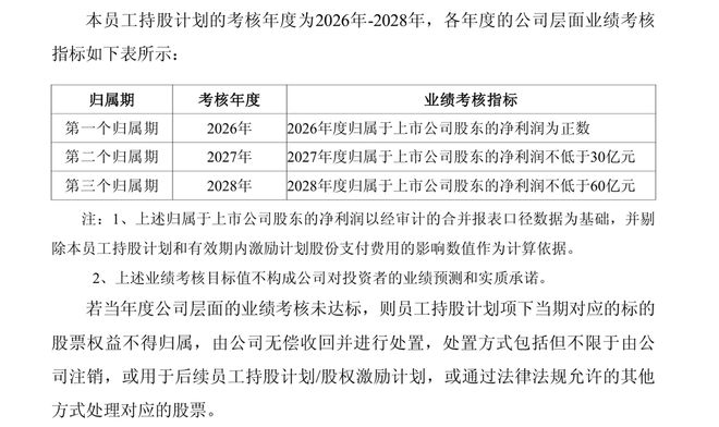 光伏“小作文”不顶用了？(图4)