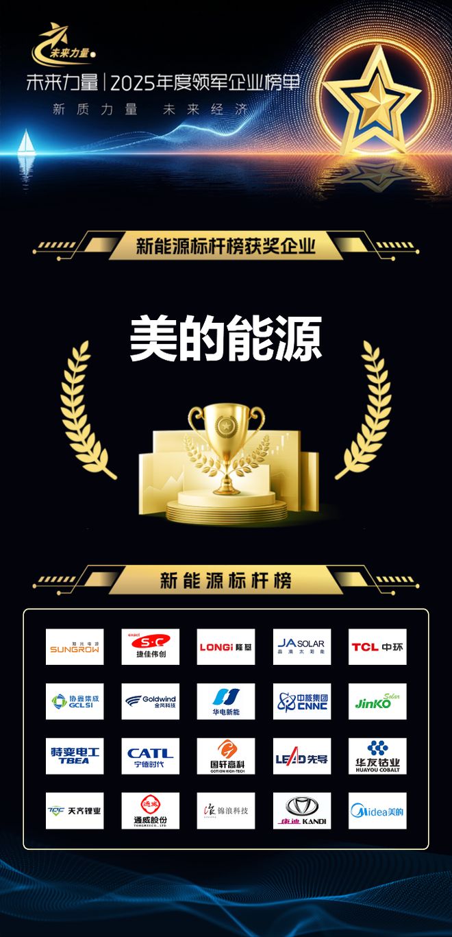 美的能源入选“未来力量”新能源标杆榜以全链路解决方案引领绿色转型(图1)