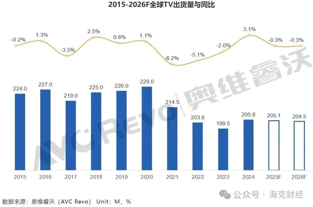 创维讲出新故事(图1)