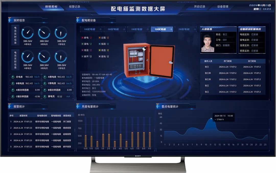 2024服贸会智能配电箱让现场临时用电更安全(图2)