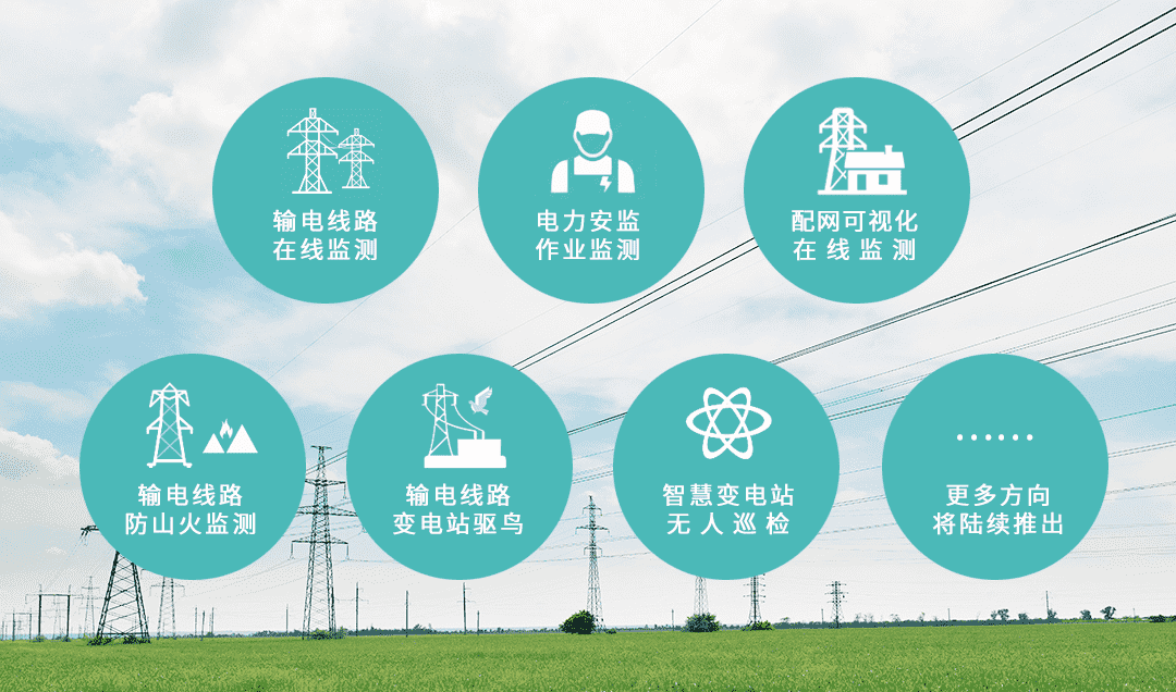 科技赋能配电智慧化明景智能巡检可视化系统亮相2024新型配电大会暨第二届全国数字化大会(图3)