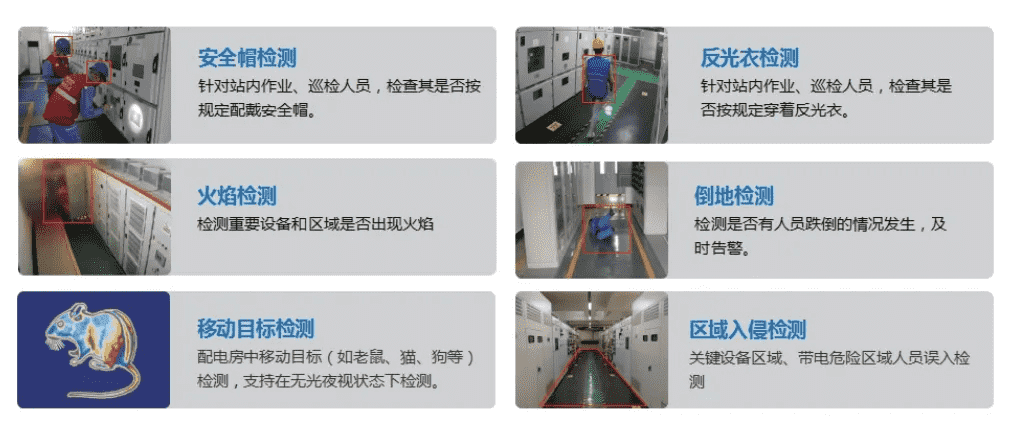 科技赋能配电智慧化明景智能巡检可视化系统亮相2024新型配电大会暨第二届全国数字化大会(图9)